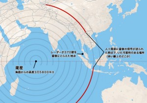 捜索範囲は捜査の焦点とともに変化する。マレーシア首相府の資料によると、捜索範囲は左の地図の赤い線の周辺に拡大された。