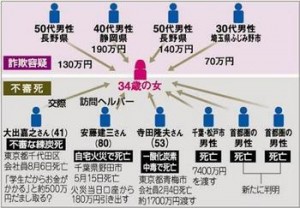 動画配信サービス「ニコニコチャンネル」を始めた