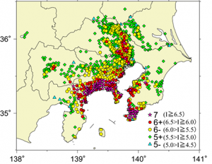 日本国外の地震波形を用いて解析するとM8以上となる傾向があり、M8.2、M8.3、表面波マグニチュードMs8.2などが報告されている。