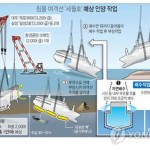 【韓国客船沈没】ダイバーが船内に初めて進入、３遺体収容